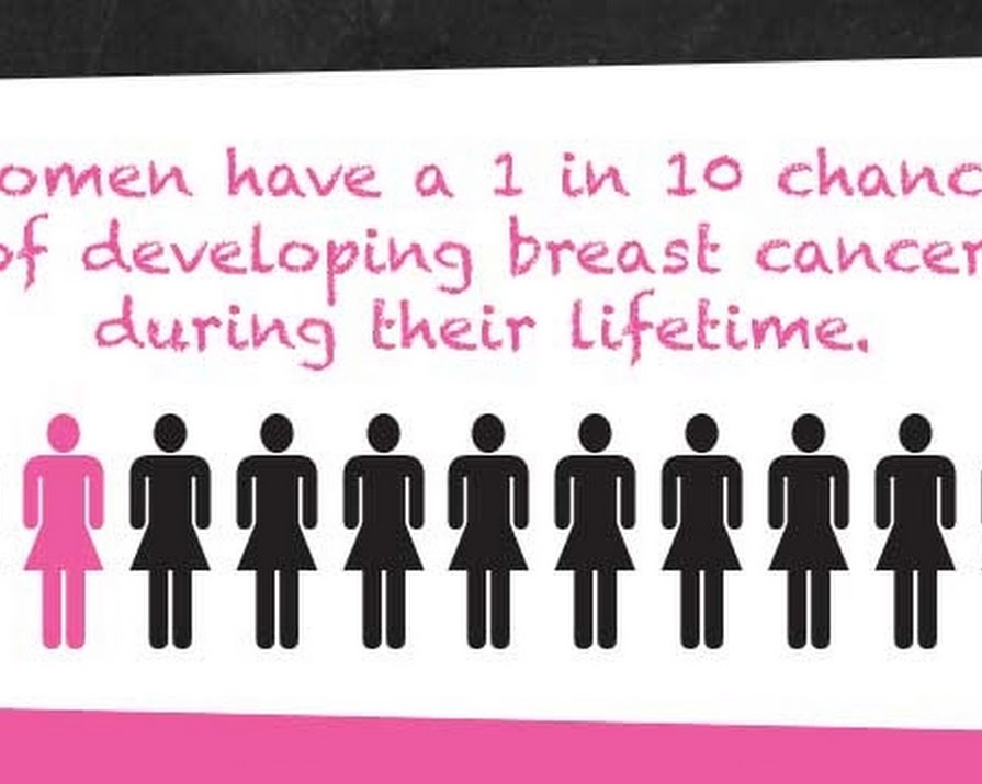 Breast Cancer in Ireland: The Facts