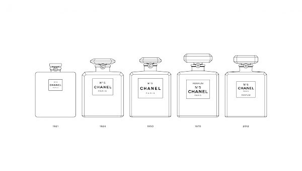 A Brief History of Chanel No. 5