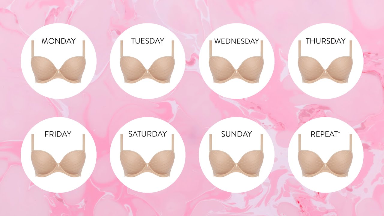 Guest blog - My experience receiving my first bra